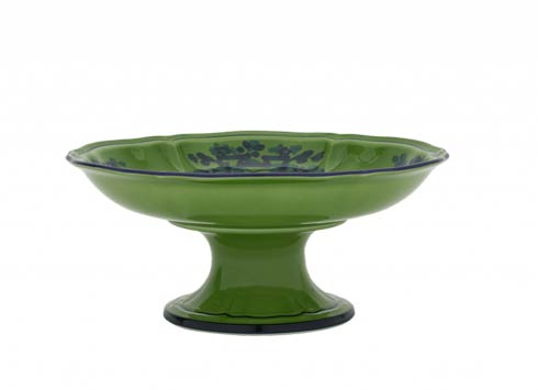 Ginori 1735 Oriente Italiano Malachite Collection