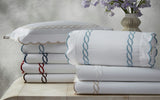 Matouk Classic Chain Scallop Sham