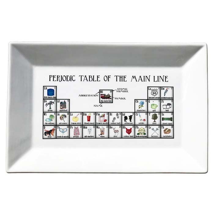 Main Line Periodic Table